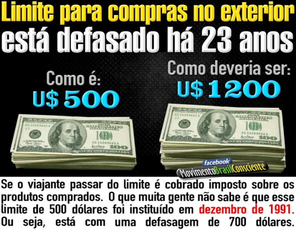 Limite de compras defasado