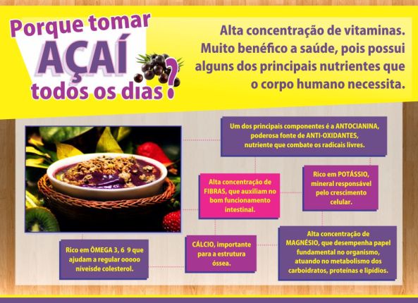 tomar-açai-todo-dia